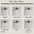 Forno Acqua Spa Retrofit 8-Inch Overhead Rainfall Shower with 1.8 GPM Flow Rate, Handheld, Body Jets, 6 Way Diverter in Polished Stainless Steel (SC32CP-C8)