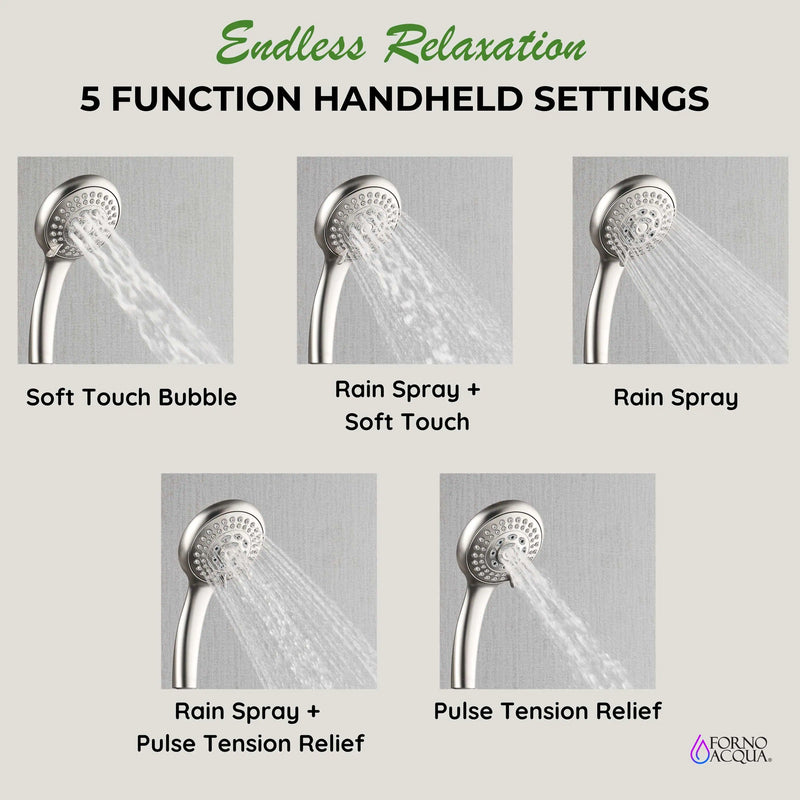 Forno Acqua Spa Retrofit 8-Inch Overhead Rainfall Shower with 1.8 GPM Flow Rate, Handheld, Body Jets, 6 Way Diverter in Polished Stainless Steel (SC32CP-C8)