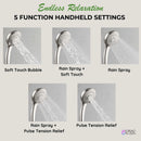 Forno Acqua Spa Retrofit 8-Inch Overhead Rainfall Shower with 2.5 GPM Flow Rate, Handheld, Body Jets, 6 Way Diverter in Polished Stainless Steel (SC32CP-C2)