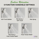 Forno Acqua Fall 8-Inch Overhed Rainfall Shower with 2.5 GPM Flow Rate, Handheld, 7 Way Diverter, Body Jets in Brushed Nickel (SCW2BN-C2)