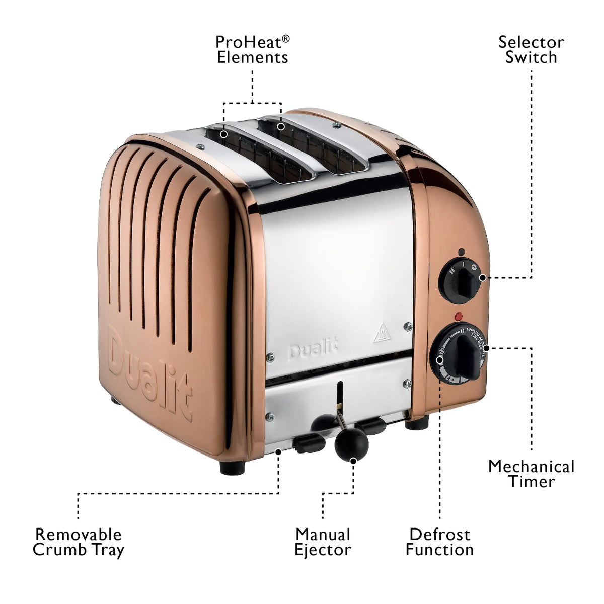 Copper 2-slice toaster with ProHeat slots, manual eject lever, defrost and mechanical timer