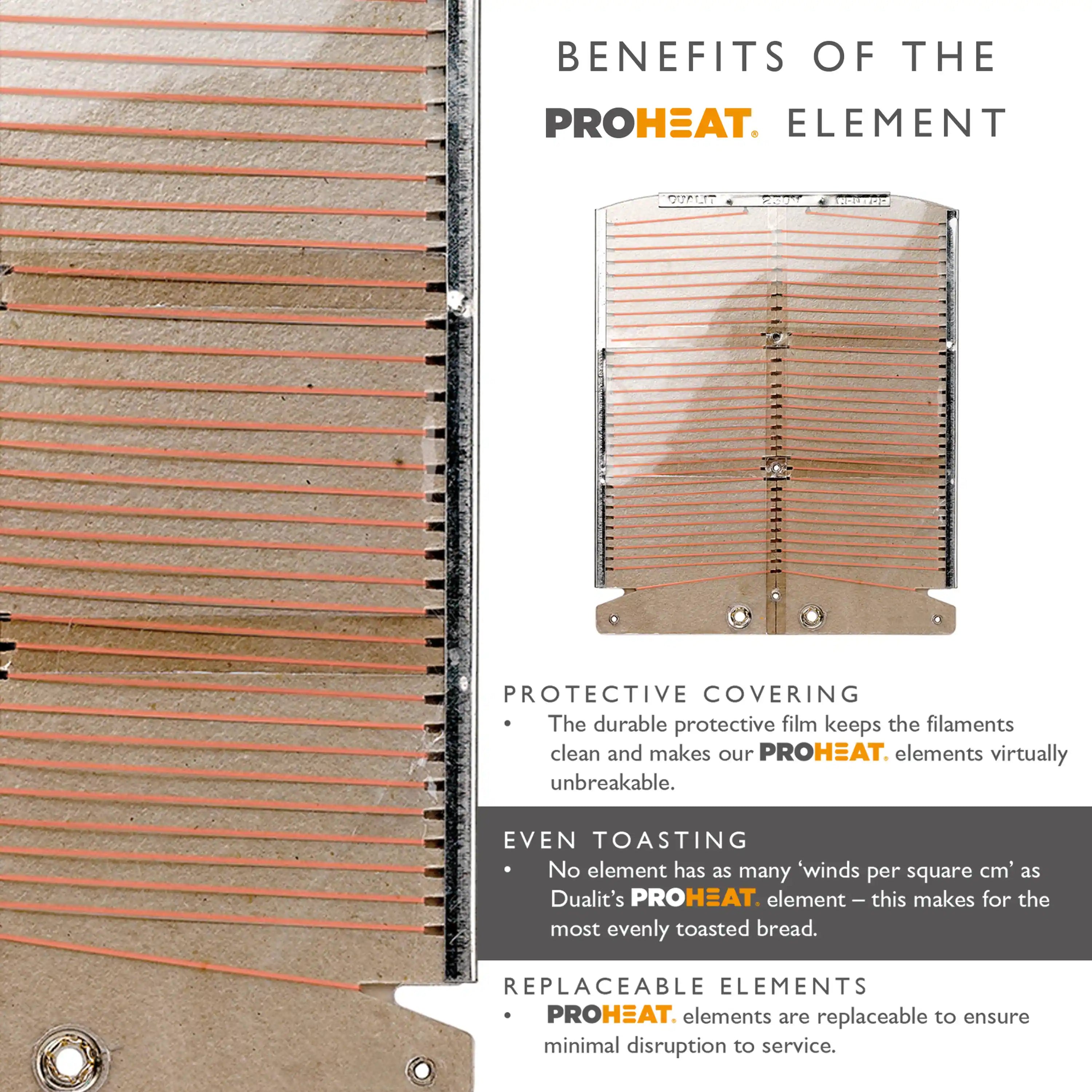 PROHEAT heating element diagram with protective covering and even toasting