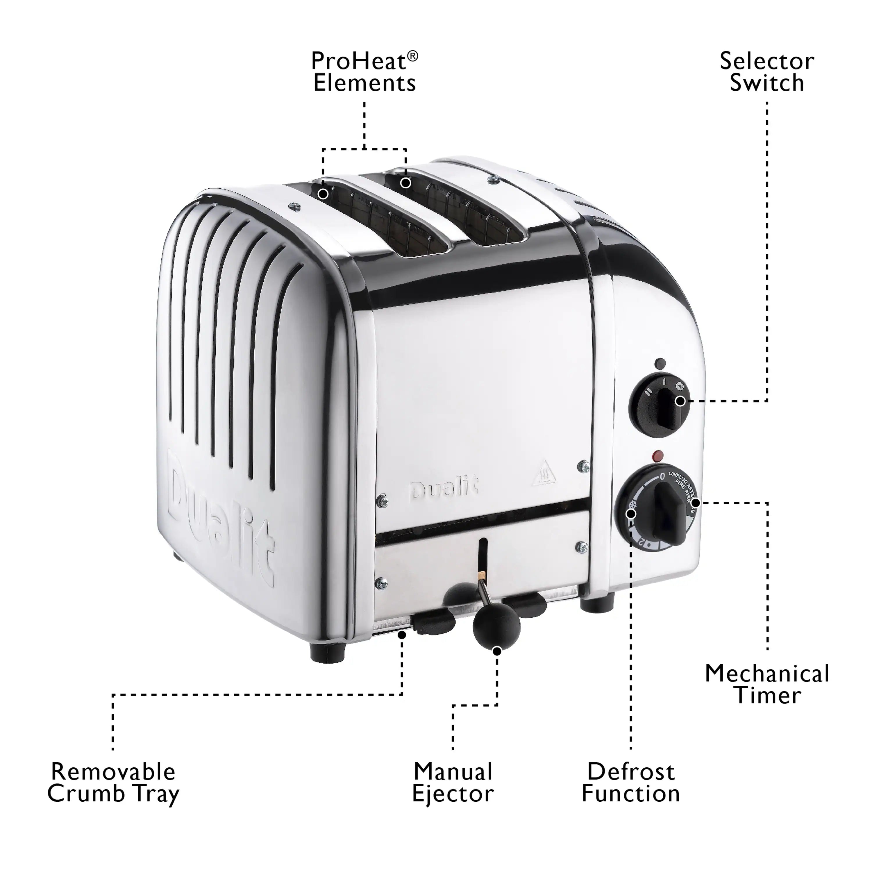 Chrome 2-slice toaster with selector switch, mechanical timer, defrost, manual eject