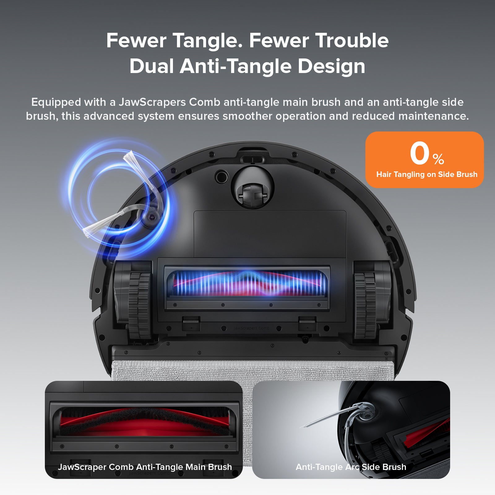 Robot vacuum and mop top view with dual anti-tangle brush design diagram