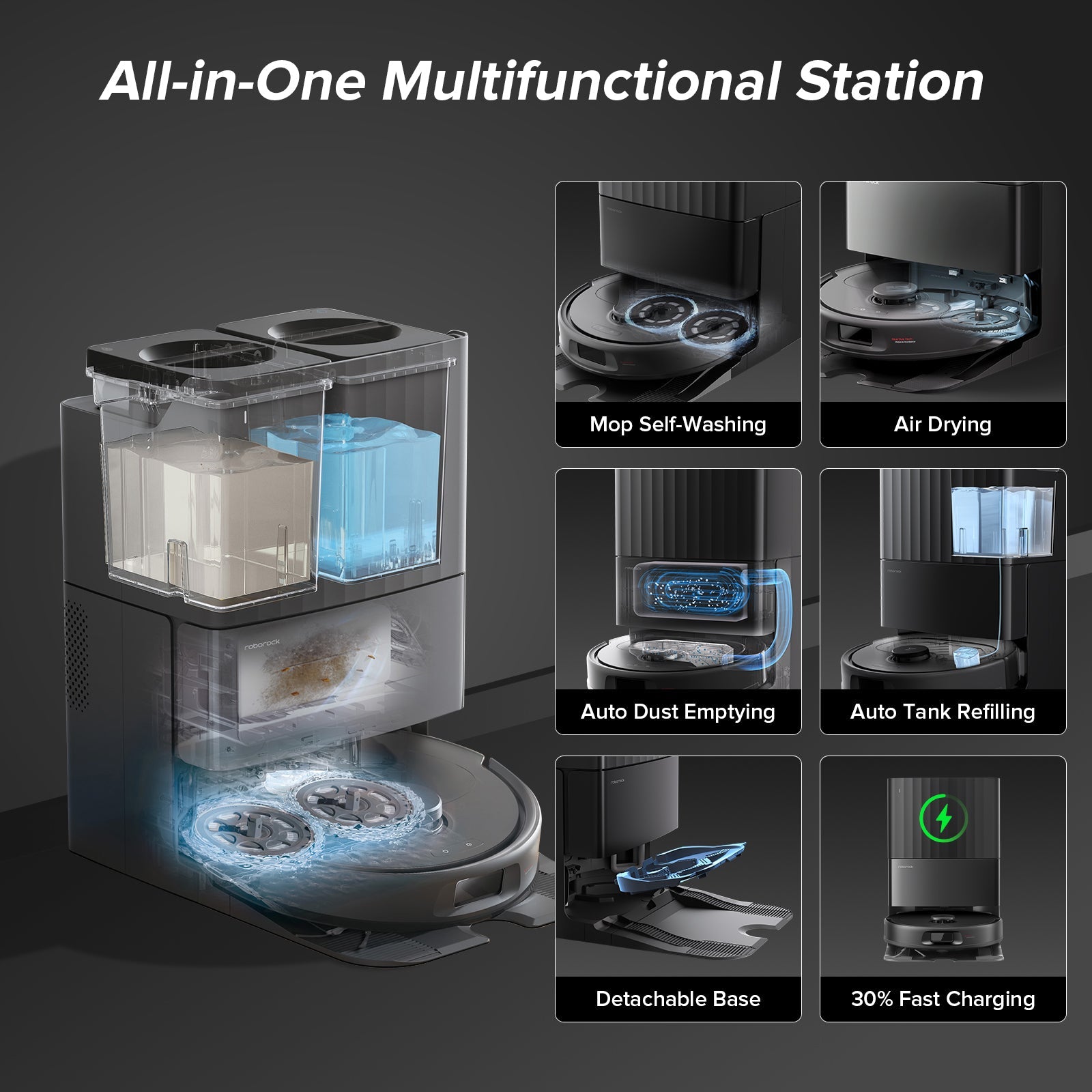Multifunctional dock station with transparent water tank and dust compartment