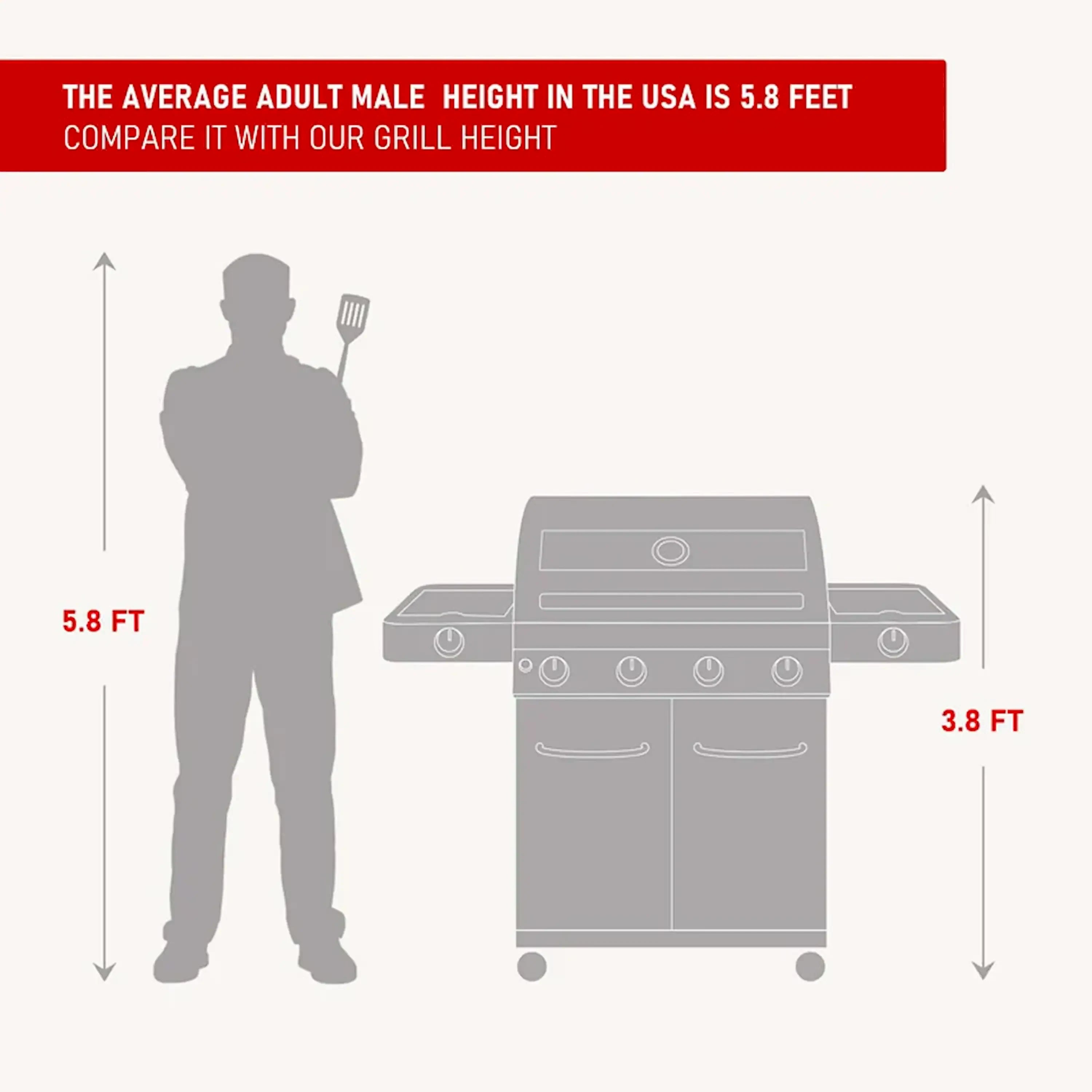 Grill height size diagram with person silhouette and measurements