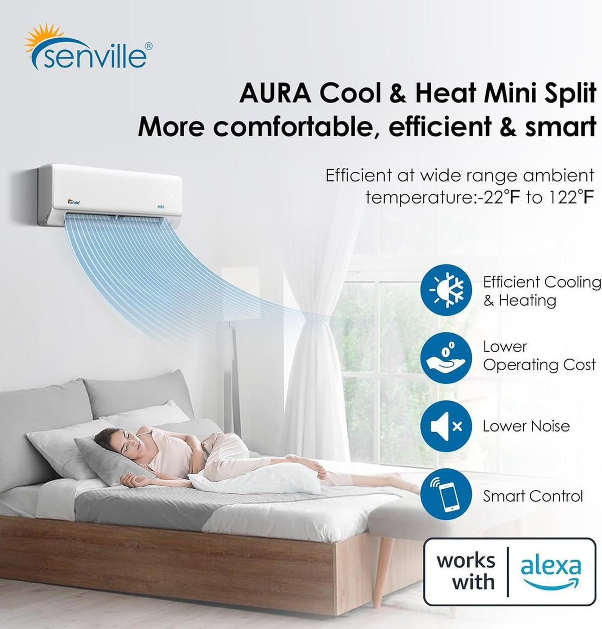 Senville Mini Split - 5-Zone 36,000 BTU Ductless Air Conditioner and Heat Pump Condenser with Wall Mount Air Handlers (SENA-36HF-F)