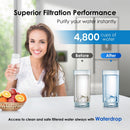 Waterdrop Water Filter, Replacement for GE® SmartWater® MWF®, MWFINT, MWFP, MWFA, GWF, HDX FMG-1, Kenmore® 9991, GSE25GSHECSS, WFC1201