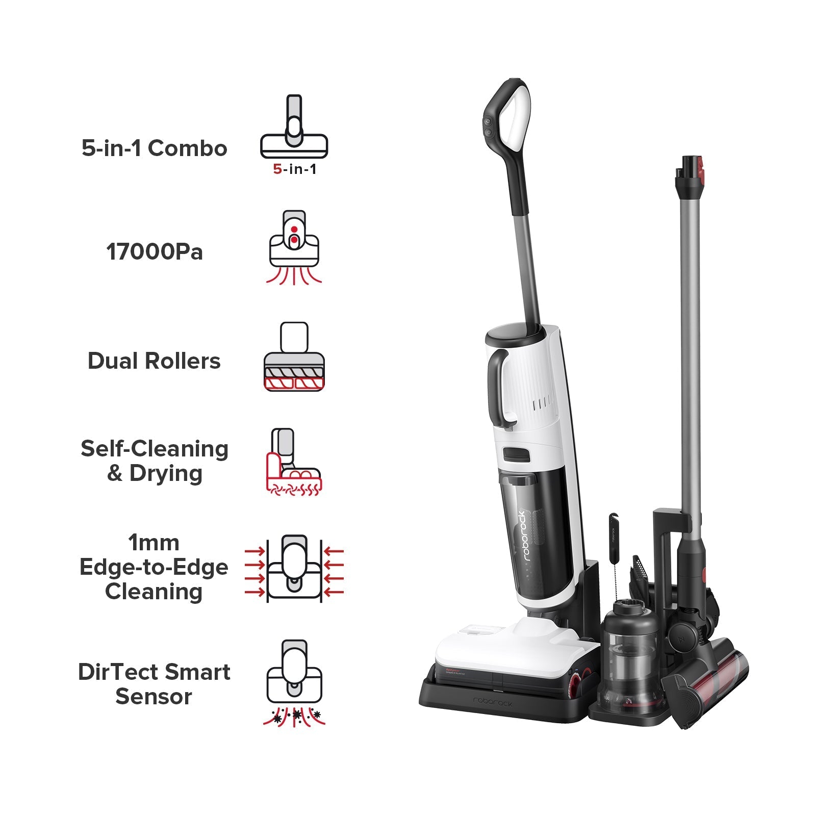 5-in-1 cordless wet and dry vacuum standing with main unit and accessory heads