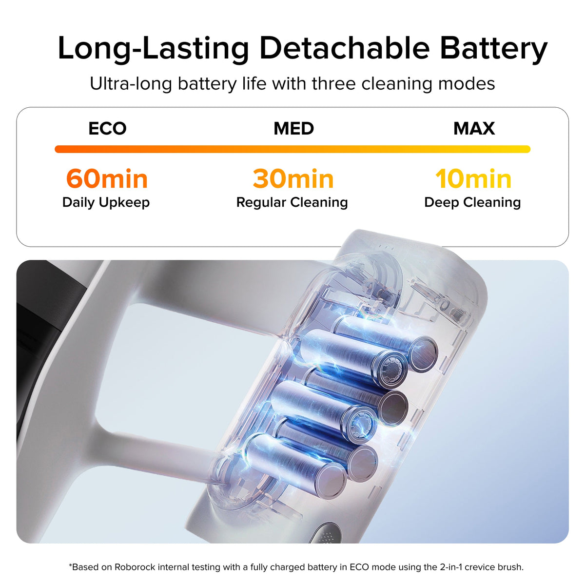 Detachable cordless vacuum battery pack with transparent internal cells