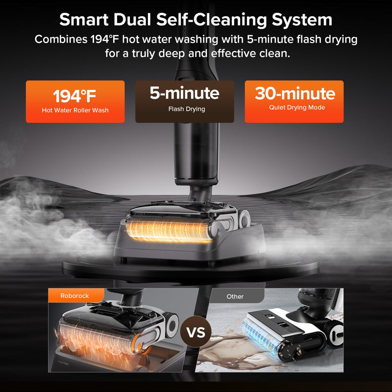 Roborock F25 ACE & F25 ALT Wet and Dry Vacuum Cleaner with 20000 Pa Suction Power and Auto Detergent Dispenser