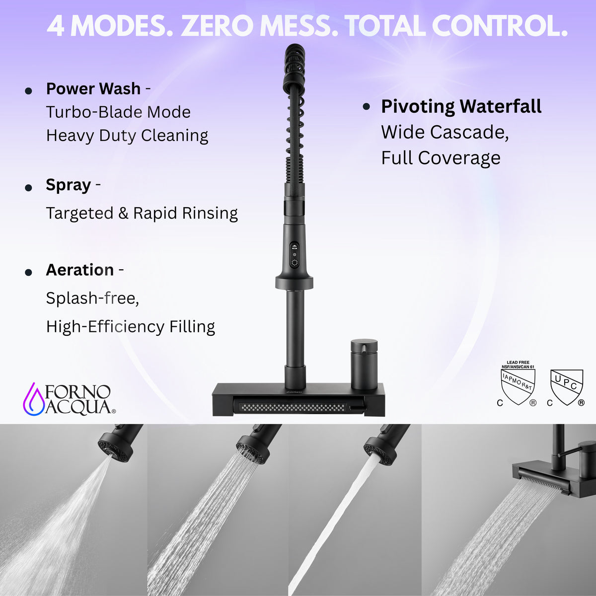 FCWCMBKD1 - 4 Modes