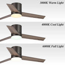 Parrot Uncle 48-Inch Kielah Farmhouse Flush Mount Reversible Ceiling Fan with Lighting and Remote Control
