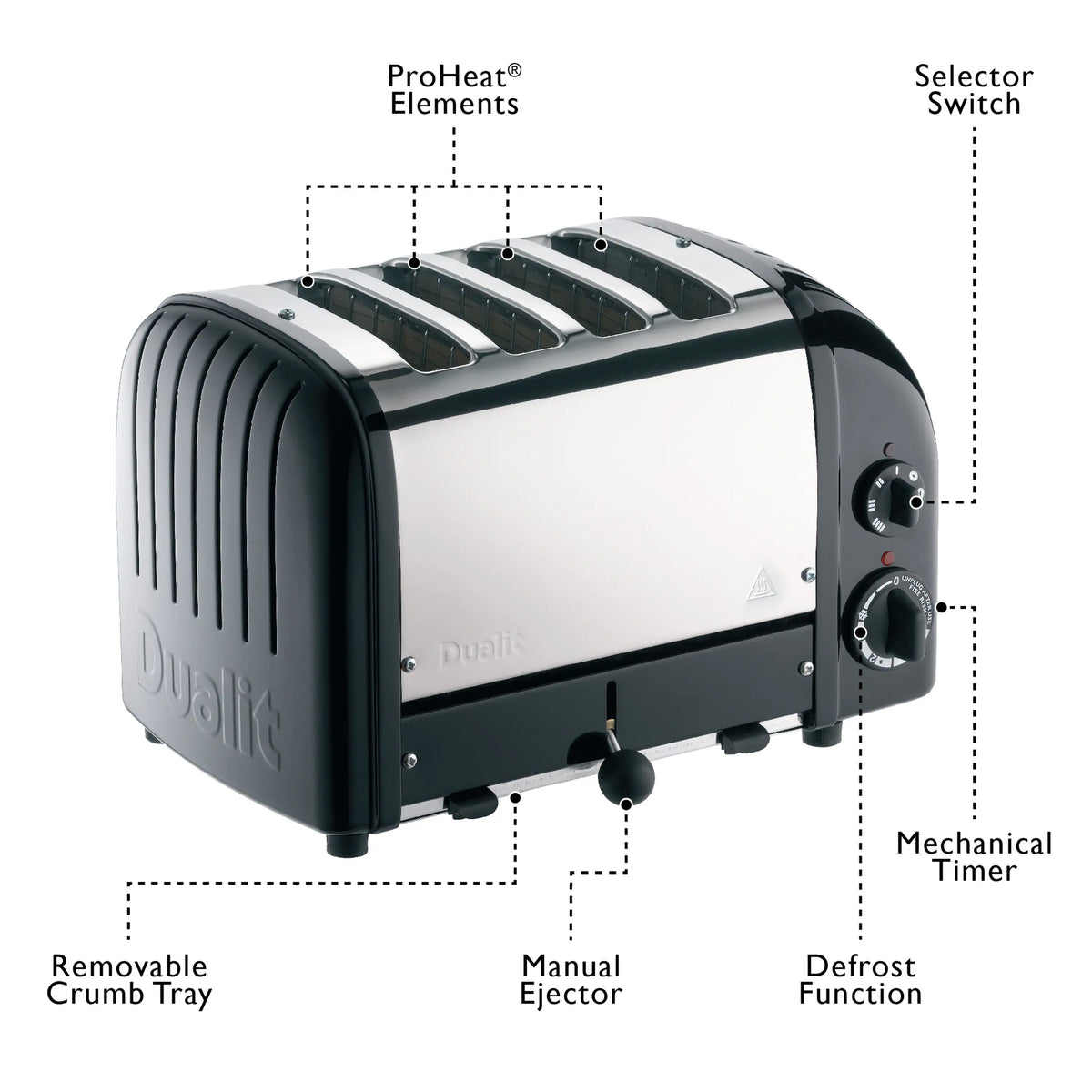 Dualit 4-slice toaster in matte black with manual eject and defrost controls