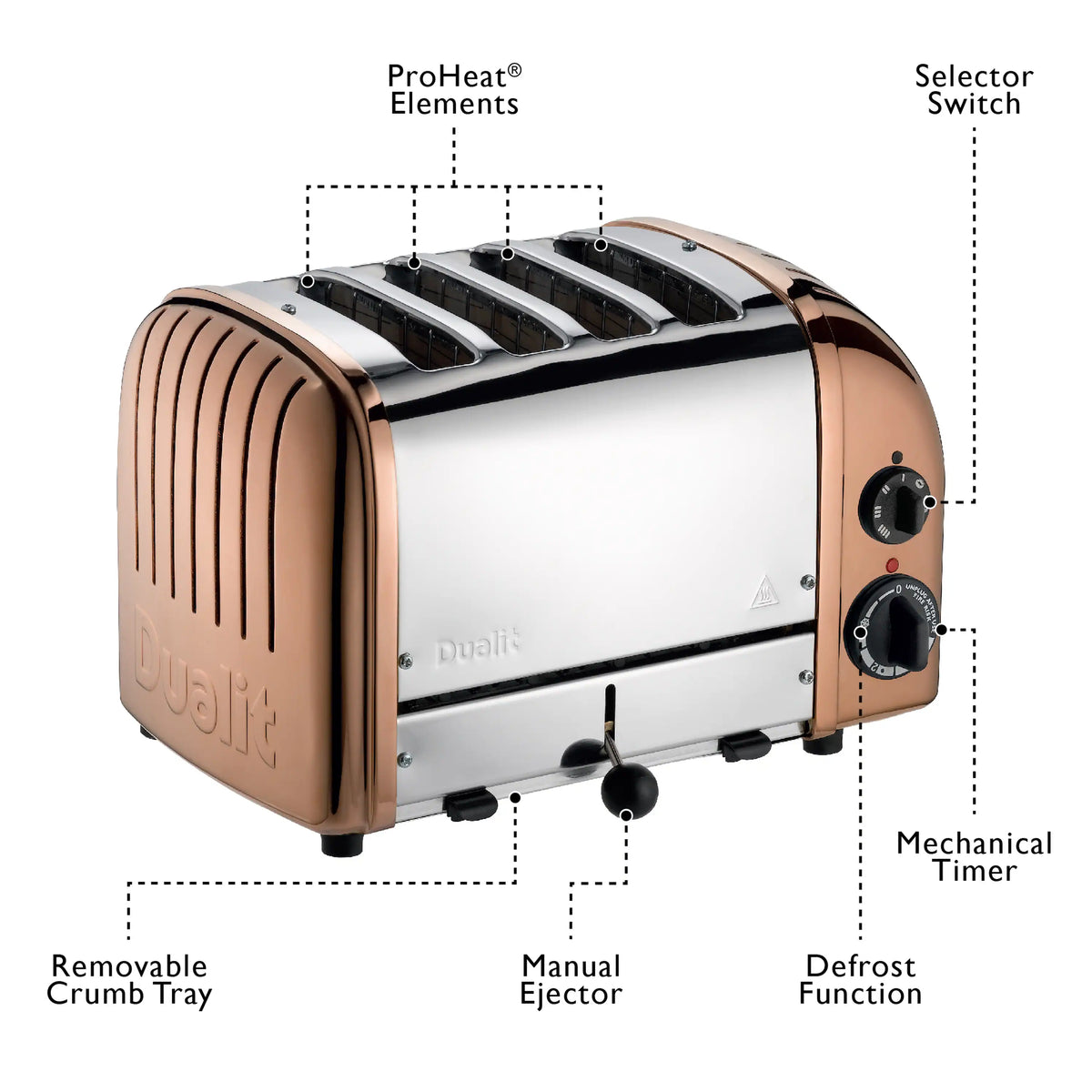 4-slice copper-and-white toaster with four slots, timer dial, defrost and eject