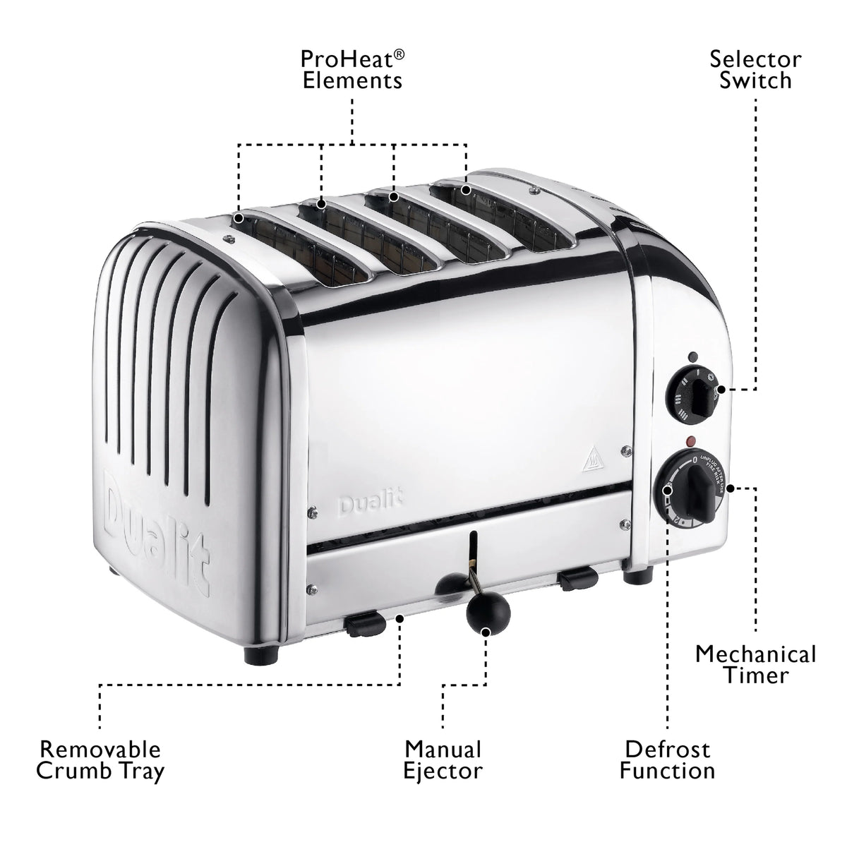 Dualit chrome toaster diagram showing removable crumb tray, timer, and functions