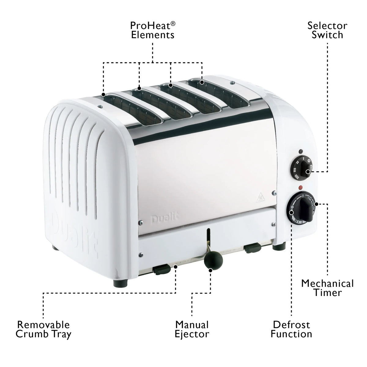 White 4-slice toaster with removable crumb tray, manual eject, defrost and timer