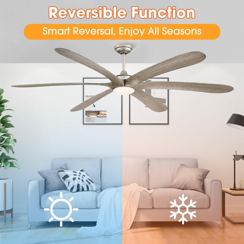 Parrot Uncle 72-Inch Jaydn Farmhouse DC Motor Downrod Mount Reversible Ceiling Fan with Lighting and Remote Control