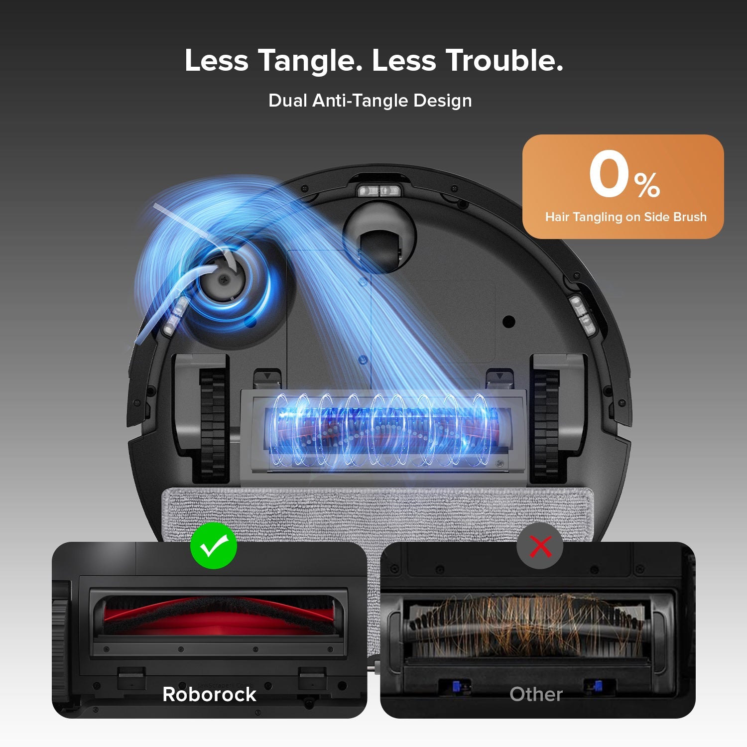 Robot vacuum underside with dual anti-tangle brushes and side brush, top-down view.