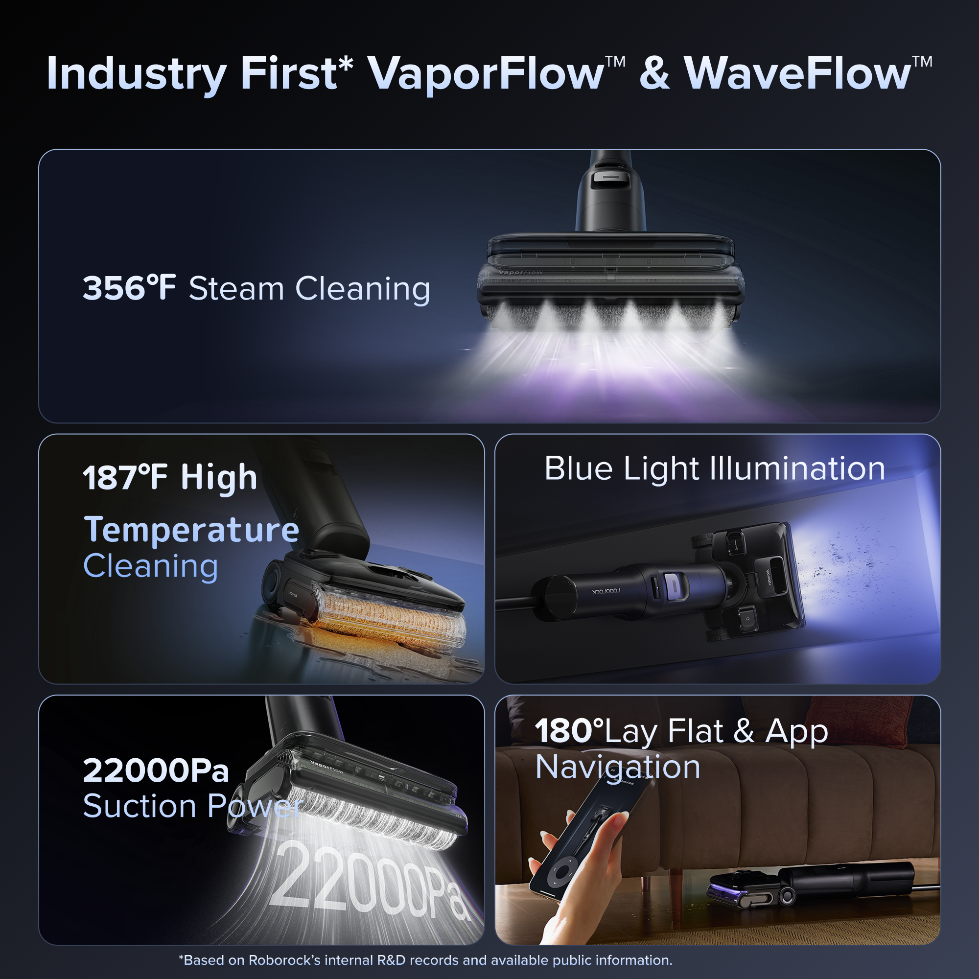 Black stick wet-dry vacuum with flat floor cleaning head