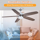 Parrot Uncle 52-Inch Dicken Farmhouse Downrod Mount Reversible Ceiling Fan with Lighting and Remote Control (BBLAB014A0)