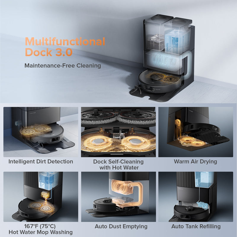 Roborock Qrevo Edge S5A Robot Vacuum with Multifunctional Dock 3.0, 18500 Pa Suction Power