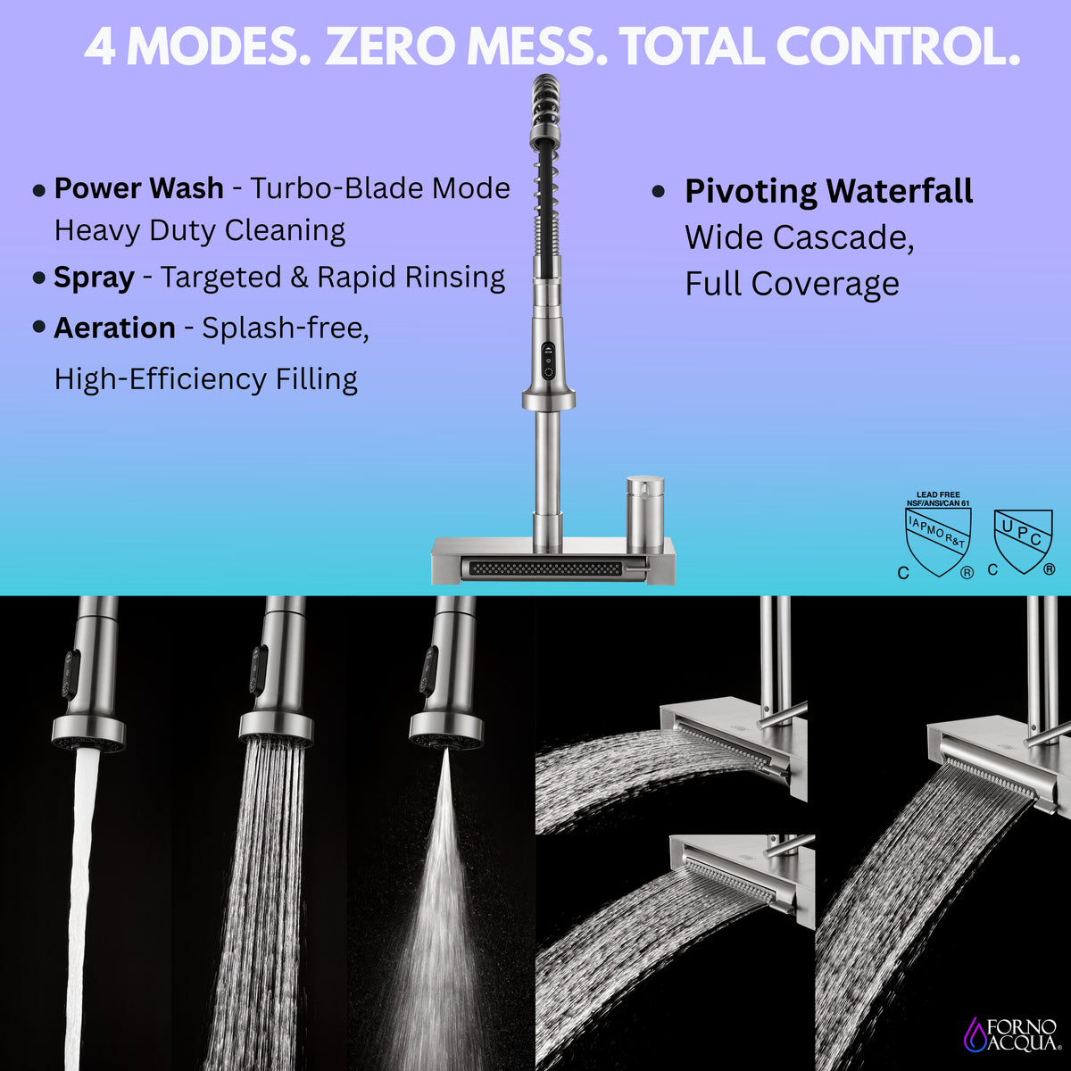 FCWCMBND1 - 4 Modes