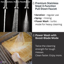 Forno Acqua 33-Inch Drop-In/Undermount 3 Level Workstation Sink with Faucet, Waterfall & Glass Rinser (E-ZP30)