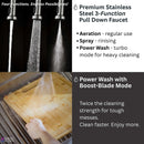 Forno Acqua MultiSink kit with Integrated Waterfall Rinsing and Glass Washing Station. Includes Chef Faucet and Accessories (D-WP31)