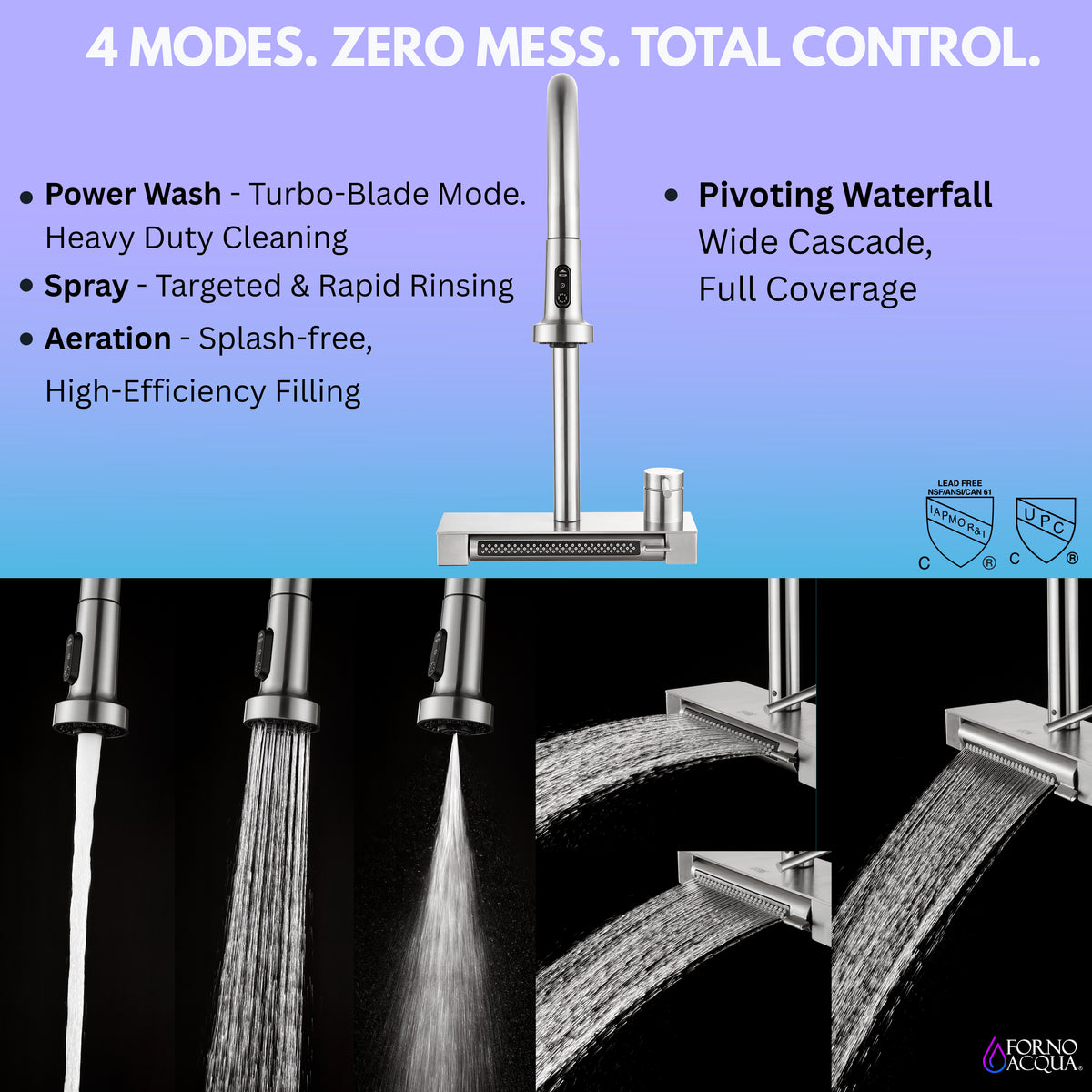 FCWRMBND1 4 Spray Modes