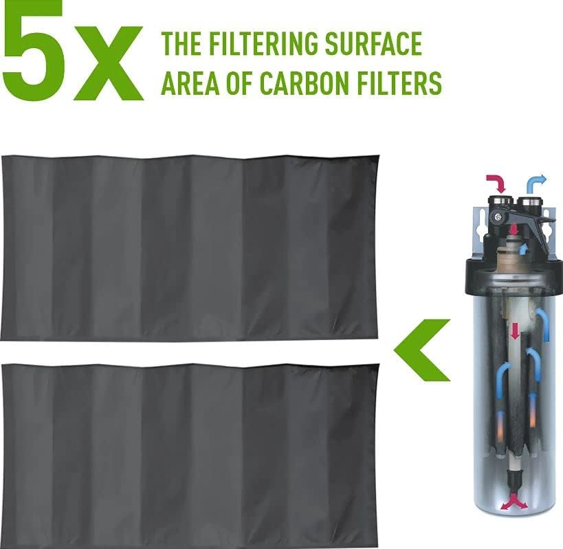 Cutaway graphic of Pentair Everpure H-54 filter cartridge with carbon filter media