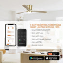 Parrot Uncle 52-Inch Mayna Smart Fan with LED Light and Remote Control (530173SQ-SMART)
