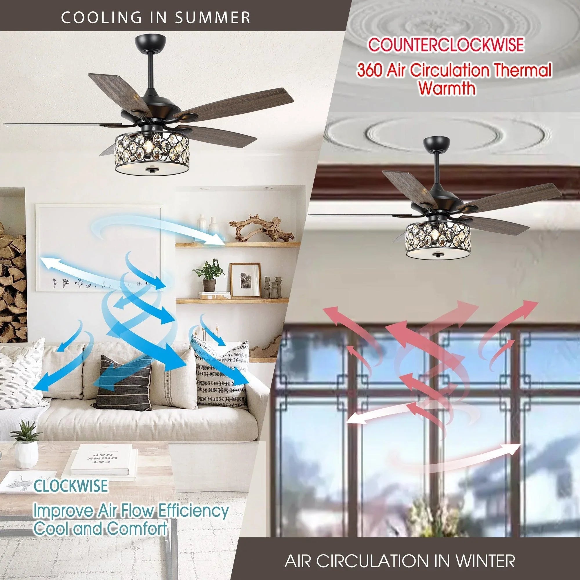 Chrome ceiling fan with crystal lamp light and silver blades, indoor circulation shown