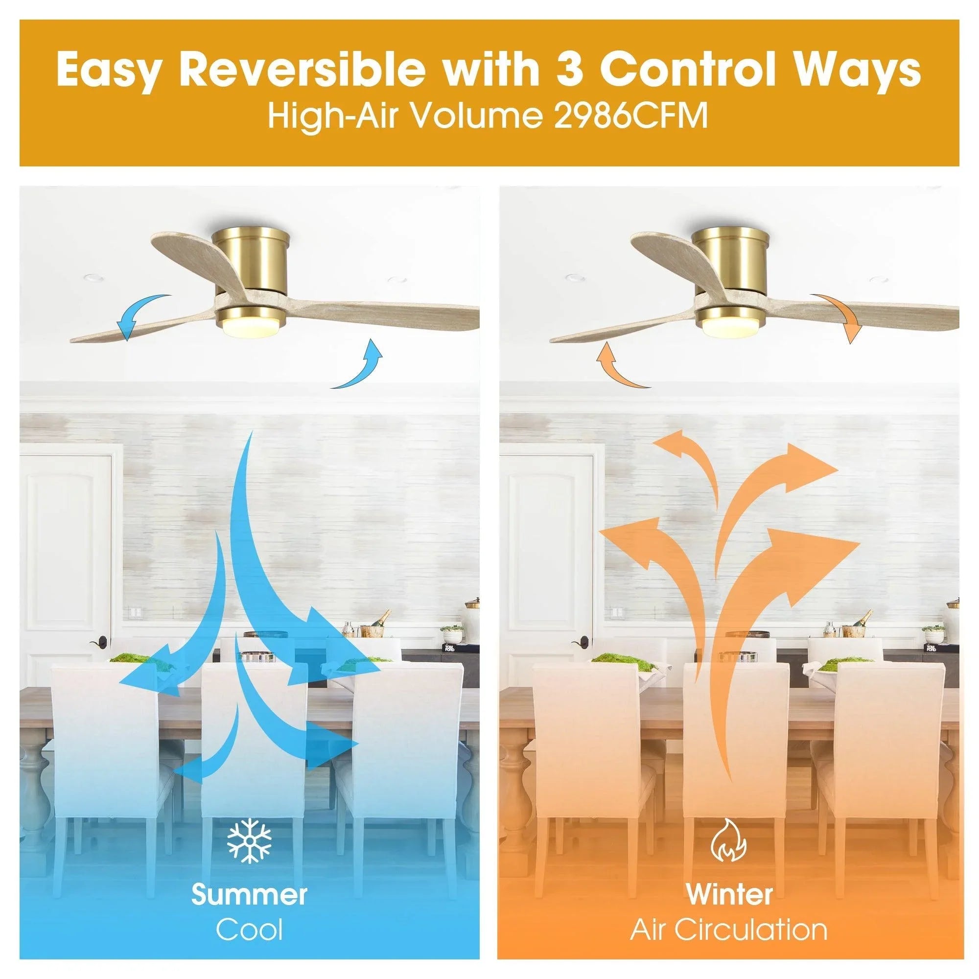 52-inch golden ceiling fan with three blades for air circulation