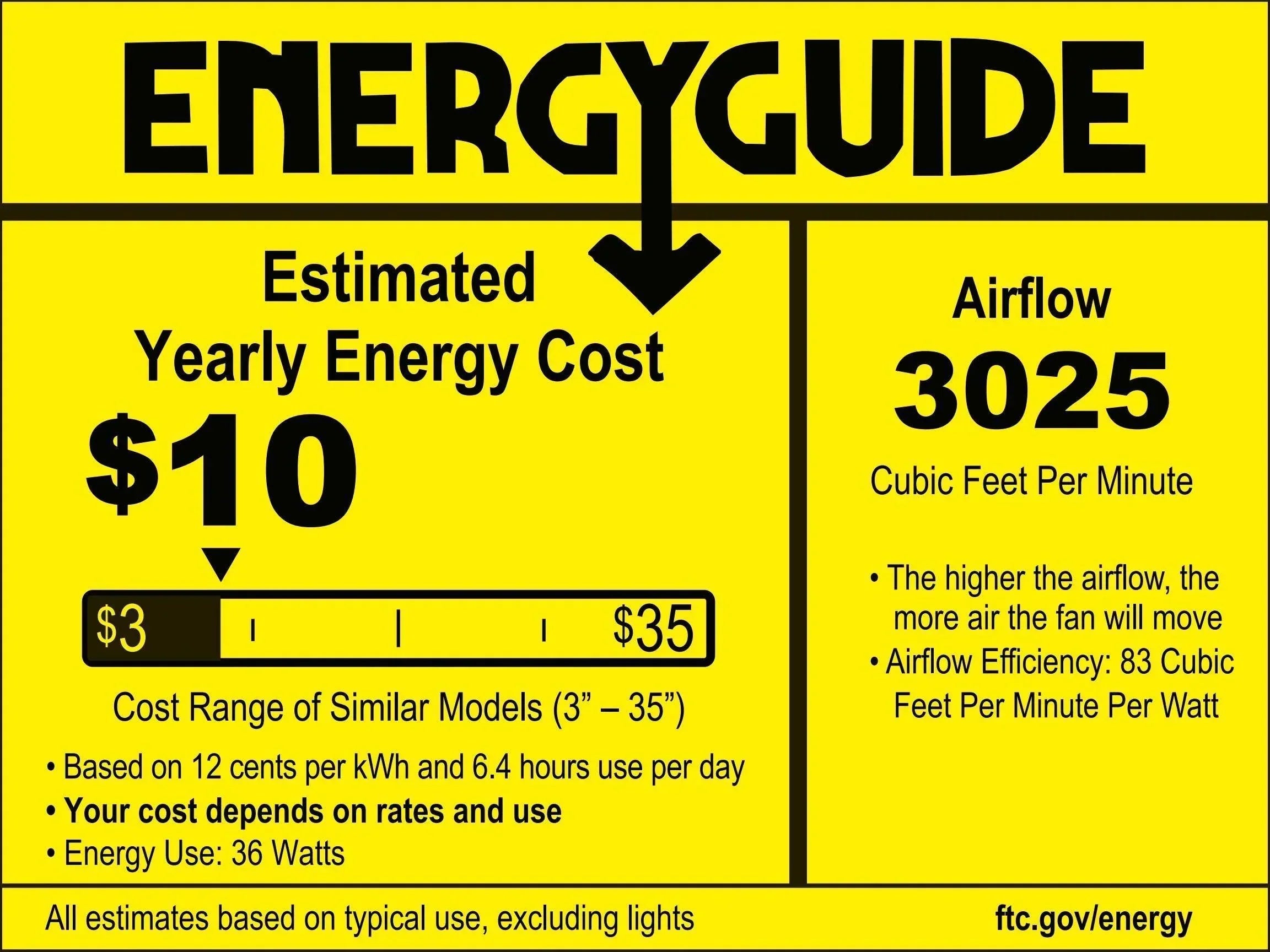 Energy guide infographic with estimated yearly cost $10 and airflow 3025