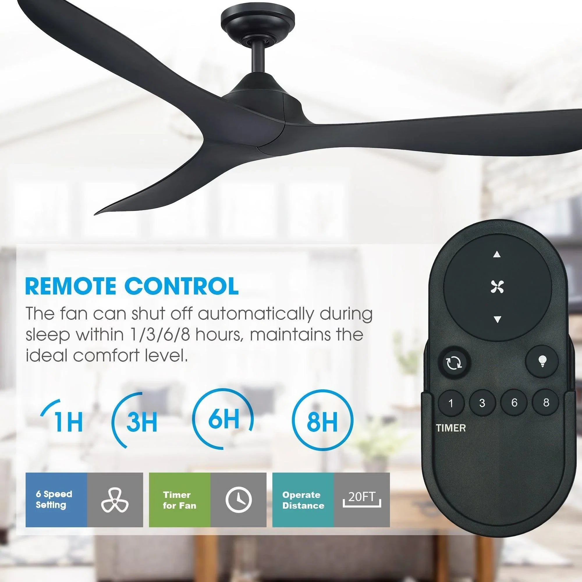 Black ceiling fan with remote control shown in foreground
