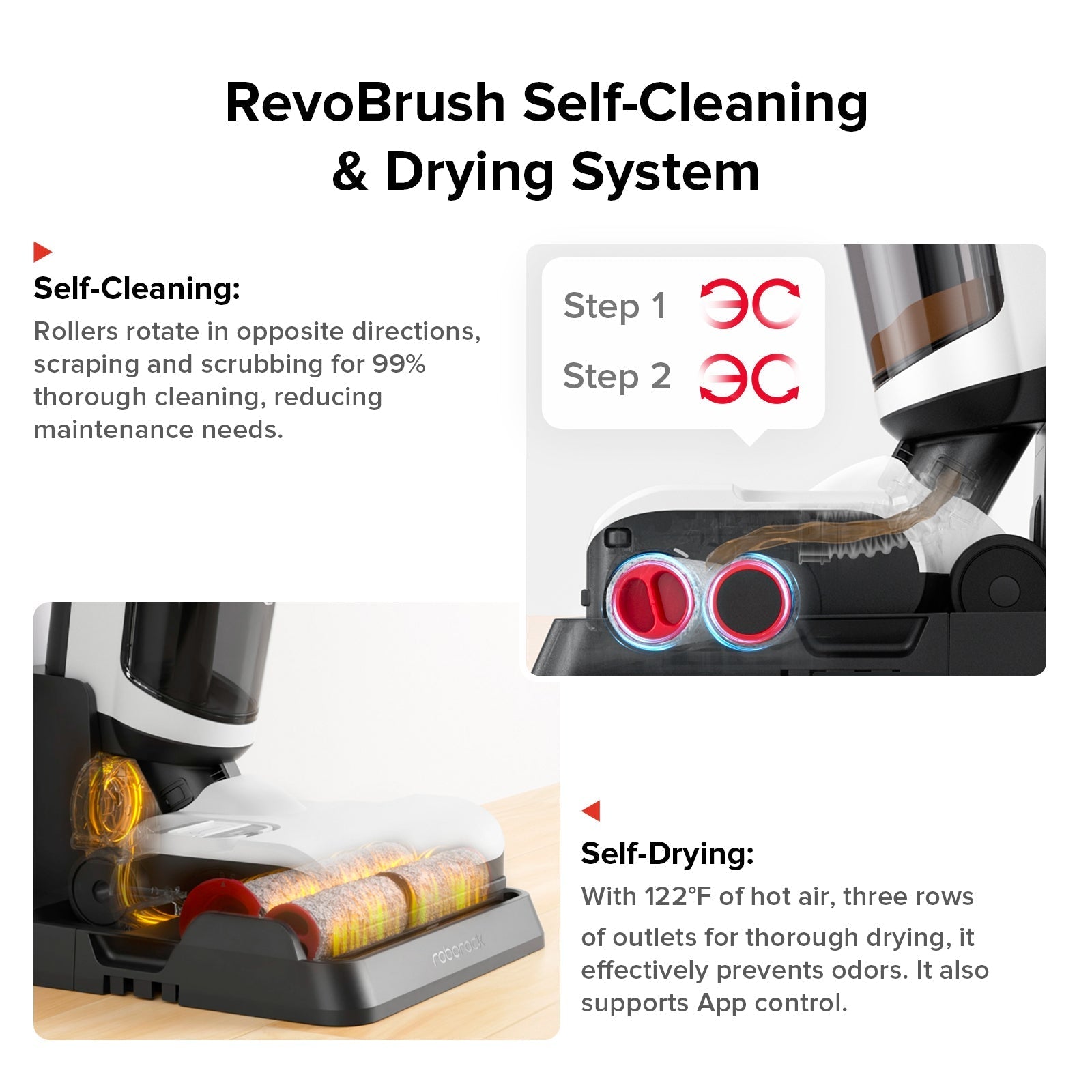 Vacuum cleaner revo-brush self-cleaning and drying system with roller area