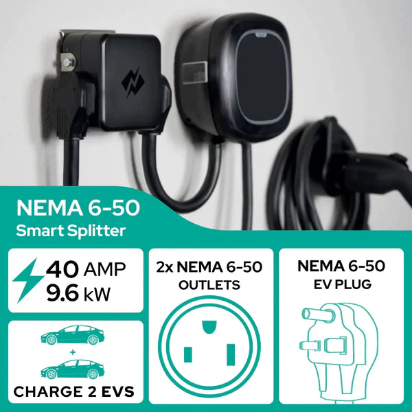NeoCharge Smart Splitter - Dual EV (NEMA 6-50)