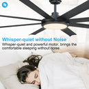 Parrot Uncle 60-Inch Industrial DC Motor Downrod Mount Ceiling Fan with Lighting and Remote Control (F6105110V)