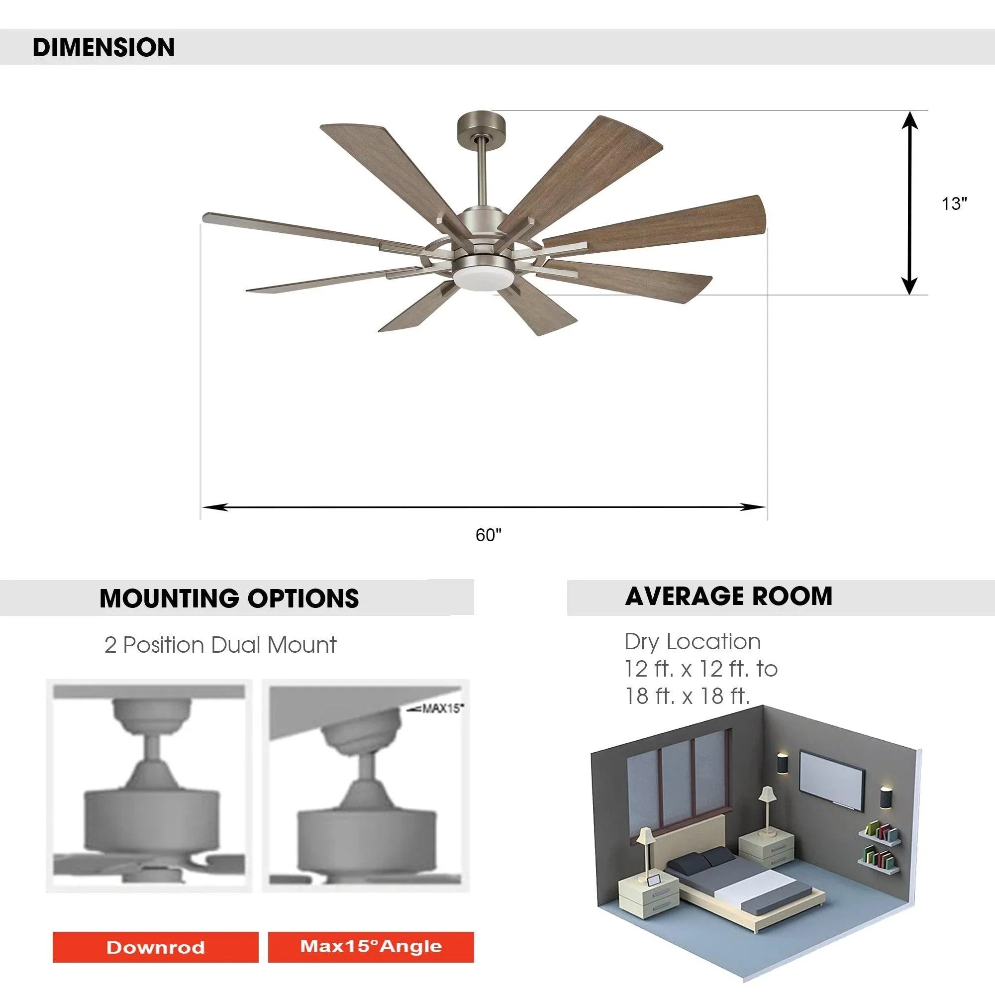 60-inch windmill ceiling fan size chart with mounting options and average room guide