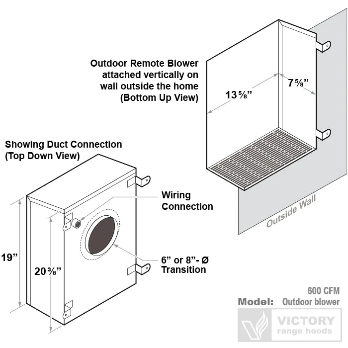 Outdoor wall blower diagram showing top-down duct connection and wiring connection