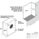 Victory Whisper 600 CFM Outdoor Wall Blower (Whisper Outdoor)