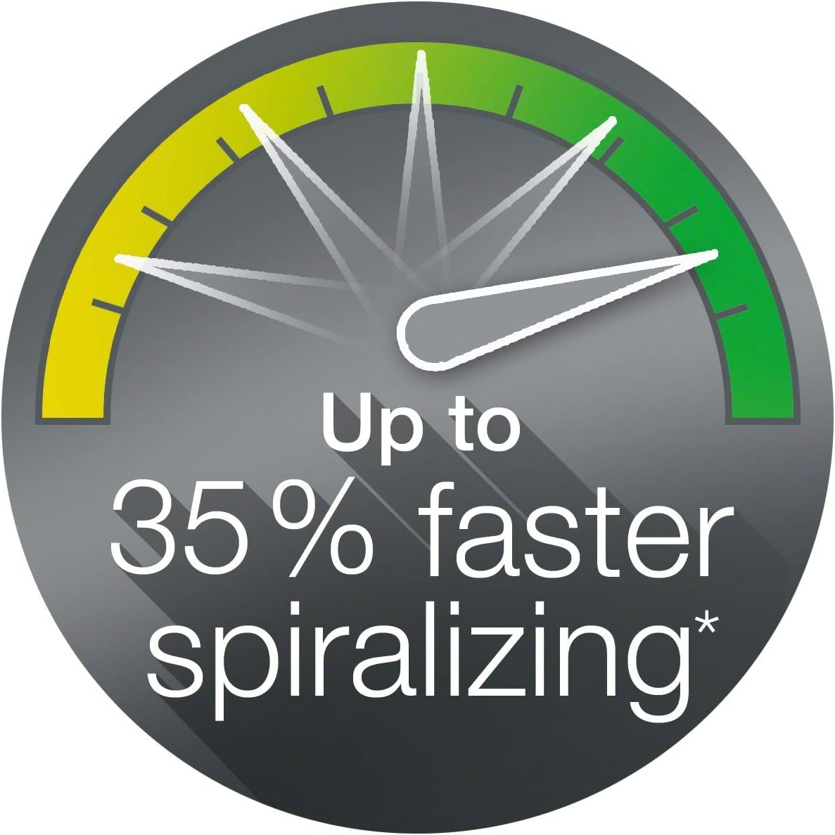Round badge: Up to 35% faster spiraling text and needle icon