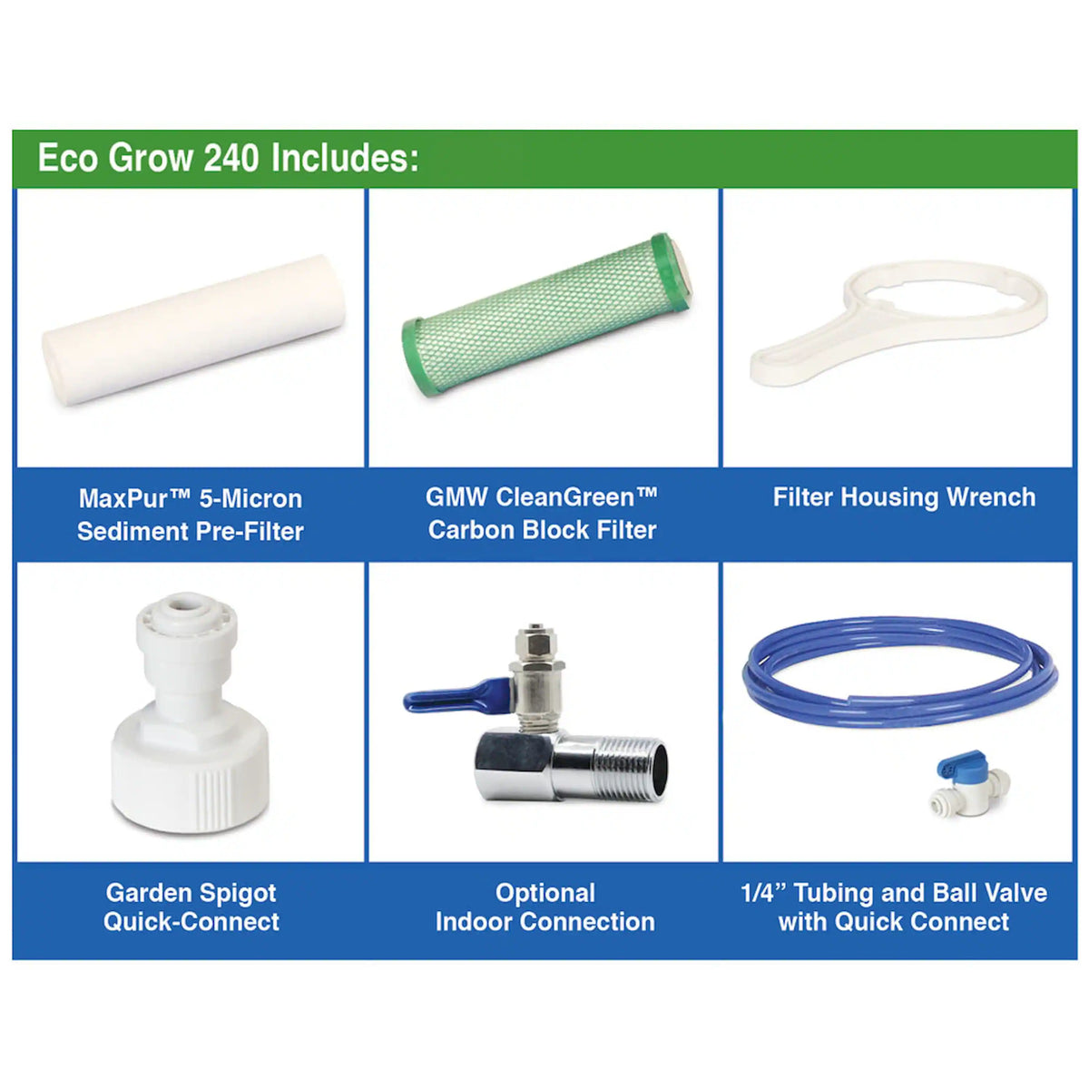 Eco Grow 240 included parts: pre-filter, carbon block filter, wrench, tubing and valve