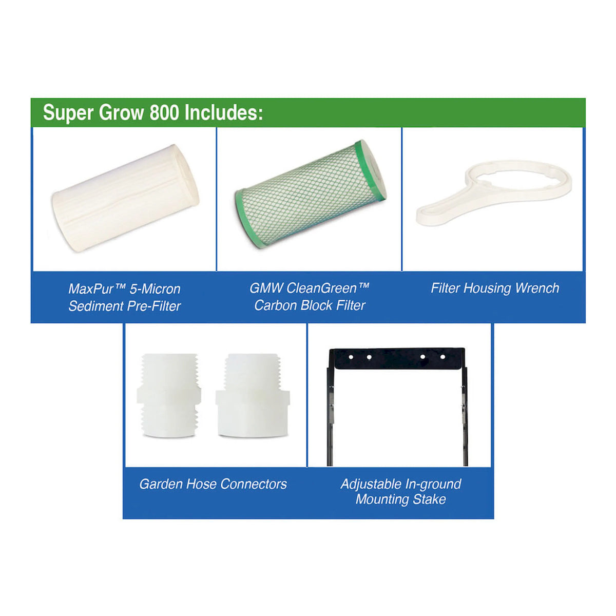 Filter system contents graphic showing MaxPur and CleanGreen filters and wrench