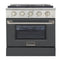Kucht 30-Inch Pro-Style Dual Fuel Range in Propane Gas with  4.2 cu. ft. Electric Oven & 4 Gas Burners in Gray (KDF302/LP-GR)