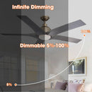 Parrot Uncle 56-Inch Genoa Farmhouse DC Motor Downrod Mount Reversible Ceiling Fan with Lighting and Remote Control (BBLDA158A)