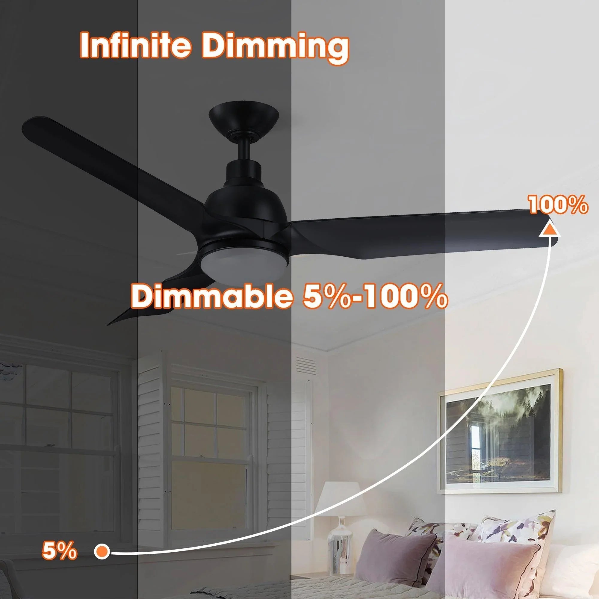 Black ceiling fan with LED light dome and four blades