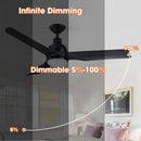 Parrot Uncle 52-Inch Cason Industrial Downrod Mount Reversible Ceiling Fan with LED Lighting and Remote Control (BBLAB011A)