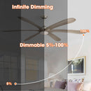 Parrot Uncle 72-Inch Jaydn Farmhouse DC Motor Downrod Mount Reversible Ceiling Fan with Lighting and Remote Control